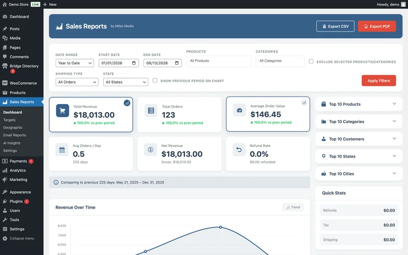 Sales Reports for WooCommerce, custom software designed and built by Miles Media